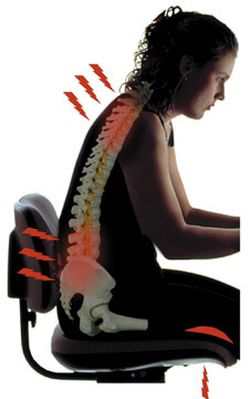 spine problem